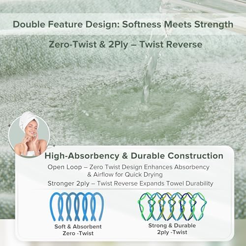 Comfort Spaces Extra Large Bath Towel Set 4 Piece 30x60